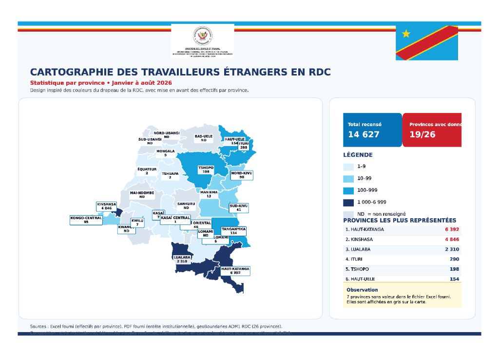 Cartographie des travailleurs étrangers en RDC par province